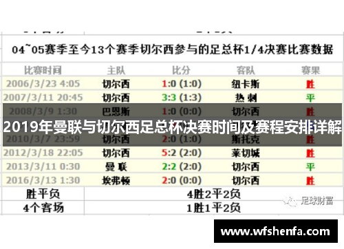2019年曼联与切尔西足总杯决赛时间及赛程安排详解