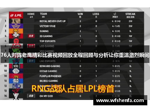 76人对阵老鹰精彩比赛视频回放全程回顾与分析让你重温激烈瞬间